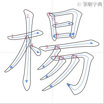 楊 筆劃|筆順字典